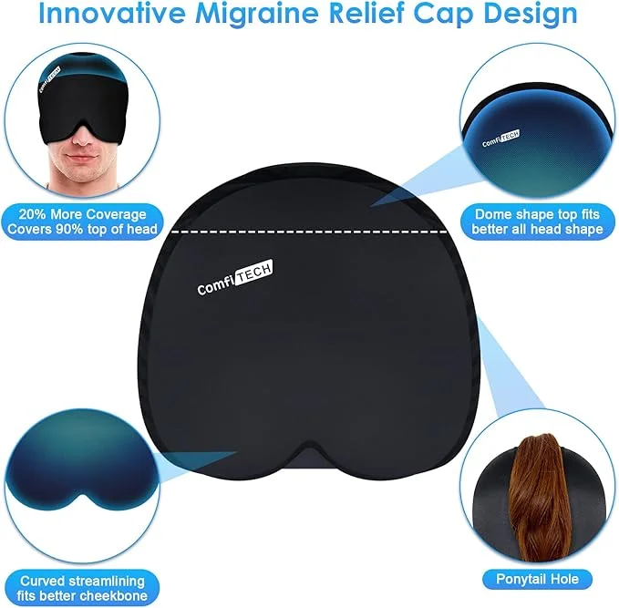 Ease migraine pain with this migraine relief cap, a trending Amazon TikTok gadget for comfort and relaxation.